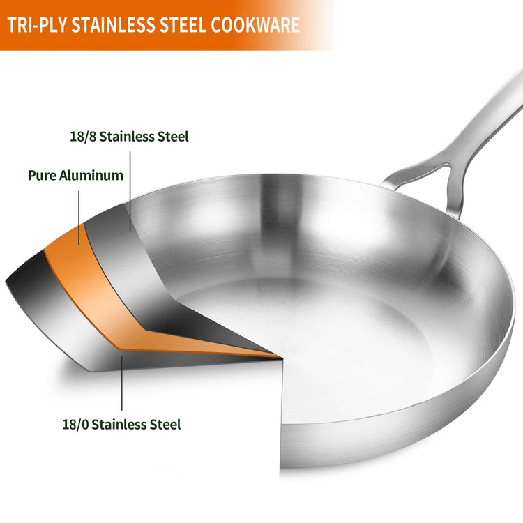 Tri Ply Stainless Steel Frying Pan Set 8" 12" with Lid Skillet