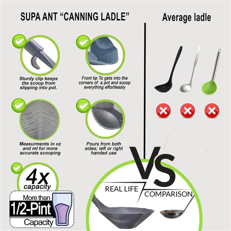 Canning Supplies