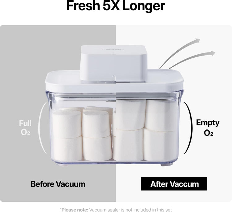 Premium Airtight Food Storage Containers, Square 2PC/Set(1.48qt/1.4Lx2pcs), Smart One-Click Seal Lid, No Hinges, 100% Leak Proof, BPA-FREE, Dishwasher, Freezer & Microwave Safe