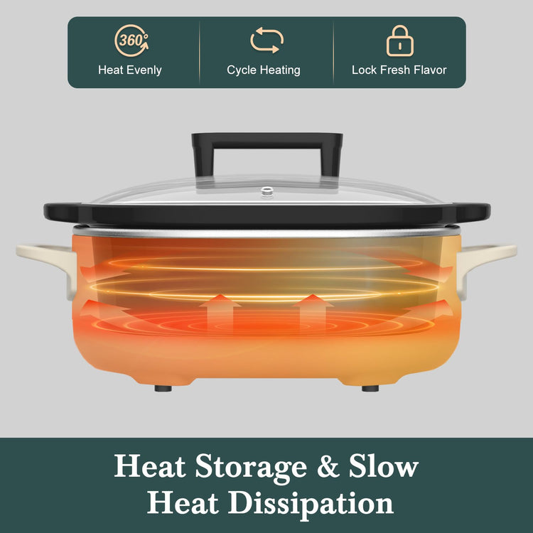 MAGNIFIQUE 6 Quart Programmable Slow Cooker Removable Healthy Nonstick Pot