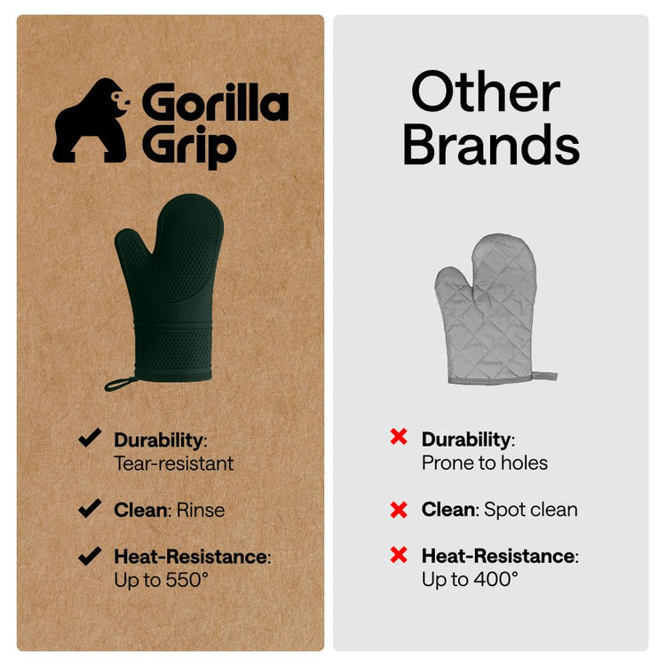 BPA Free Soft Silicone Oven Mitts (2 Count)