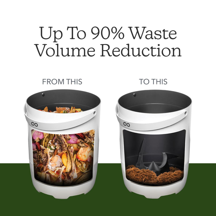 Eco 5 Award Winning Kitchen Food Recycler
