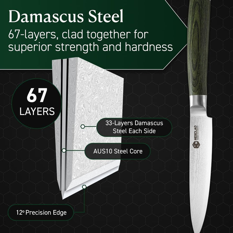 5" Japanese Damascus Stainless Steel Utility Knife