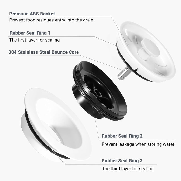 BOTEMY Garbage Disposal Strainer and Stopper with Decorative Flange - Fits 3.5 Inch Standard Drain Hole, Removable Sink Drain Strainer and Stopper, Durable ABS Material (White)