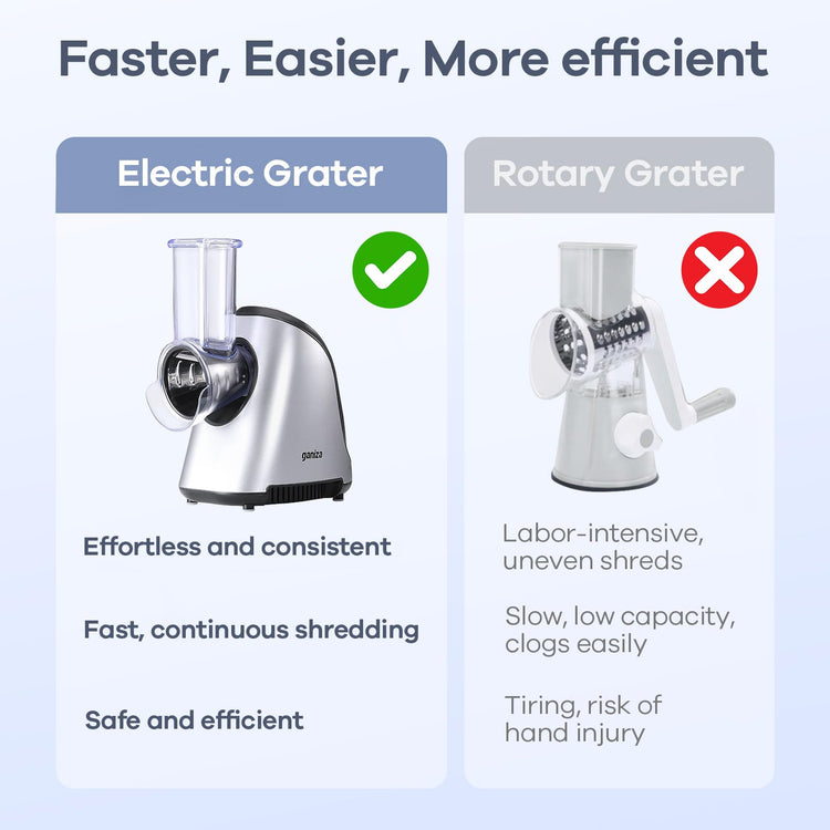 5-in-1 Electric Cheese Grater for Kitchen, Max 250W Cheese Shredder, 5 Changeable Blades Salad Shooter, Slicer Electric for Cheese/Veggies/Salad with an Extra Zester grater