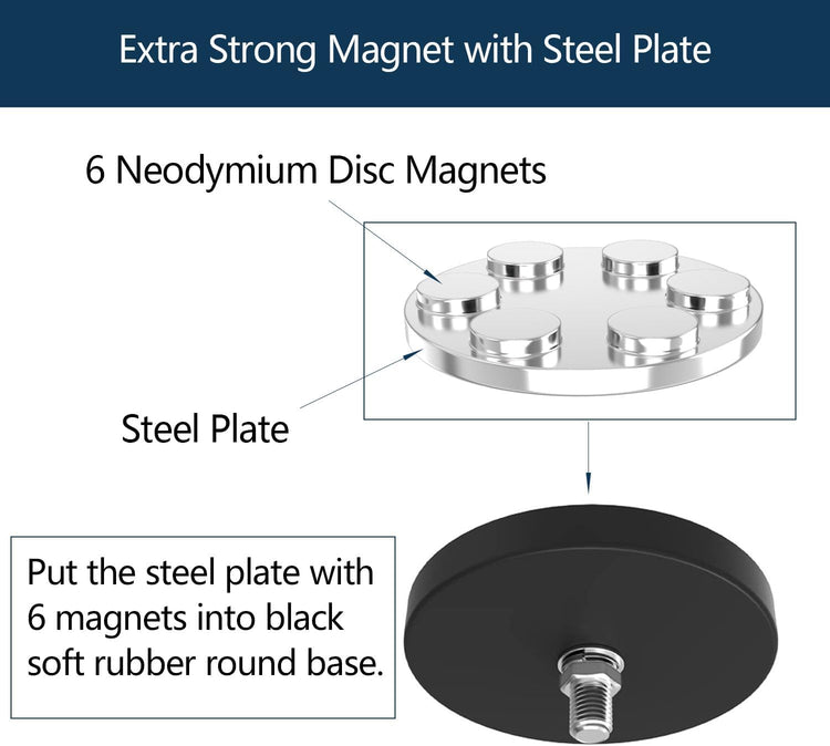 Heavy Duty Magnetic Hooks with 2.60" D Super Strong Round Magnetic Base- 2Pack, Strong Large Magnet Hook, Magnetic Storage Hooks for Power Drill,Garden Tools,Hose,Pegboard,Garage,Workshop