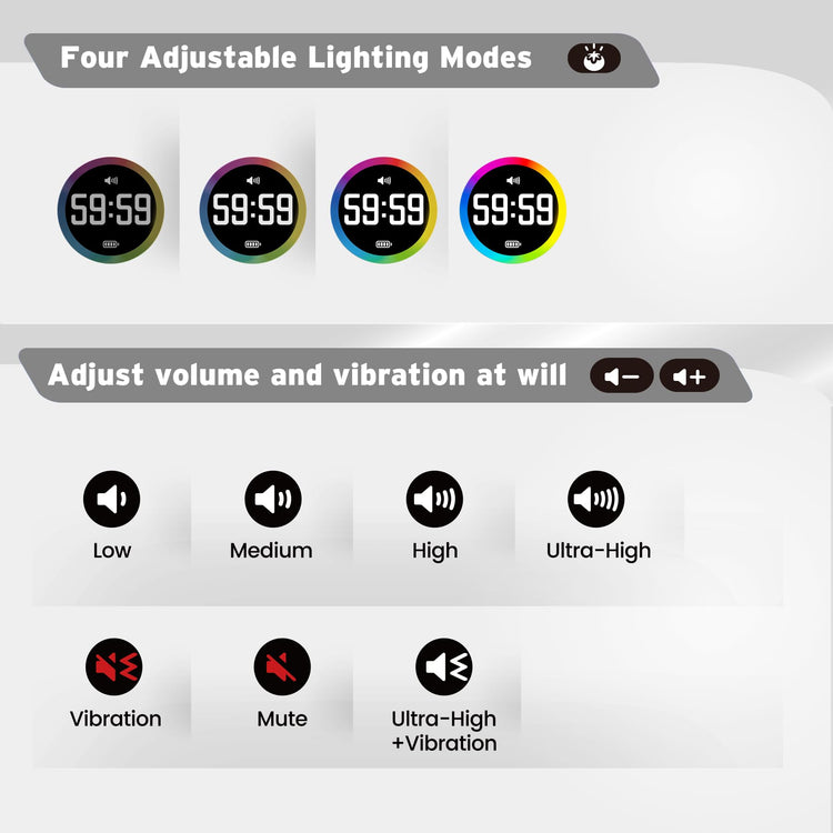 Smart FILP Pomodoro Timer 3