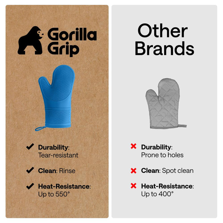 BPA Free Soft Silicone Oven Mitts (2 Count)