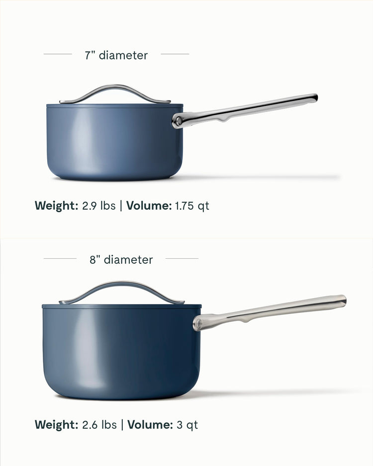 Non Stick 1.75 qt Ceramic Sauce Pan with Lid