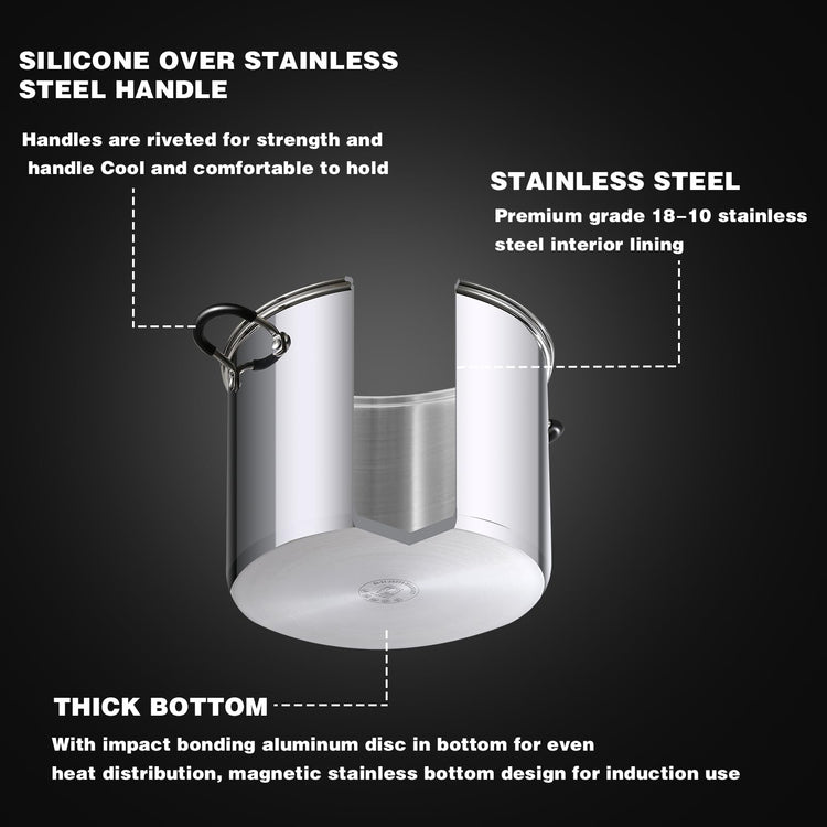 8 Quart Stainless Steel Stock Pot with Lid