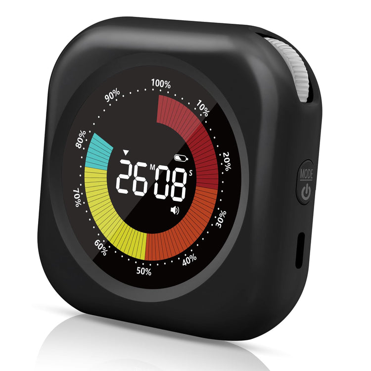 Visual Timer for Kids (2 Count)