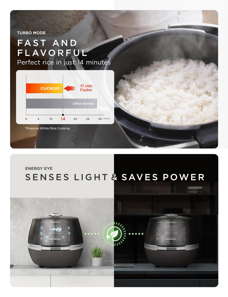 High Pressure Induction Rice Cooker