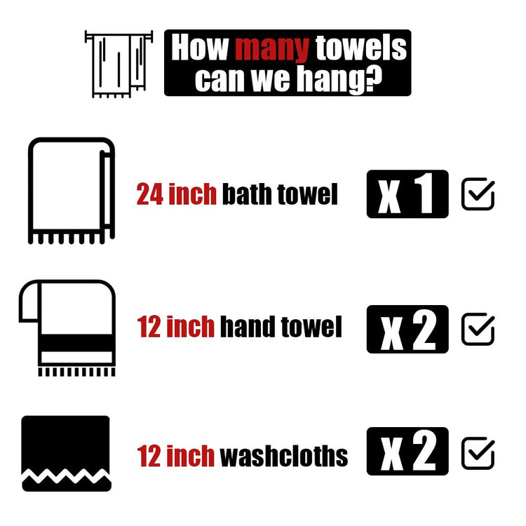 Oil Rubbed Bronze Towel Bar