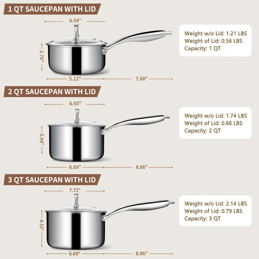 3 Ply Stainless Steel Sauce Pan Set with Lids (3 Count)
