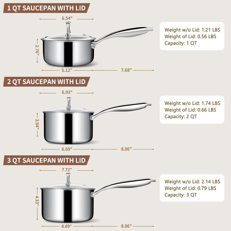 3 Ply Stainless Steel Sauce Pan Set with Lids (3 Count)