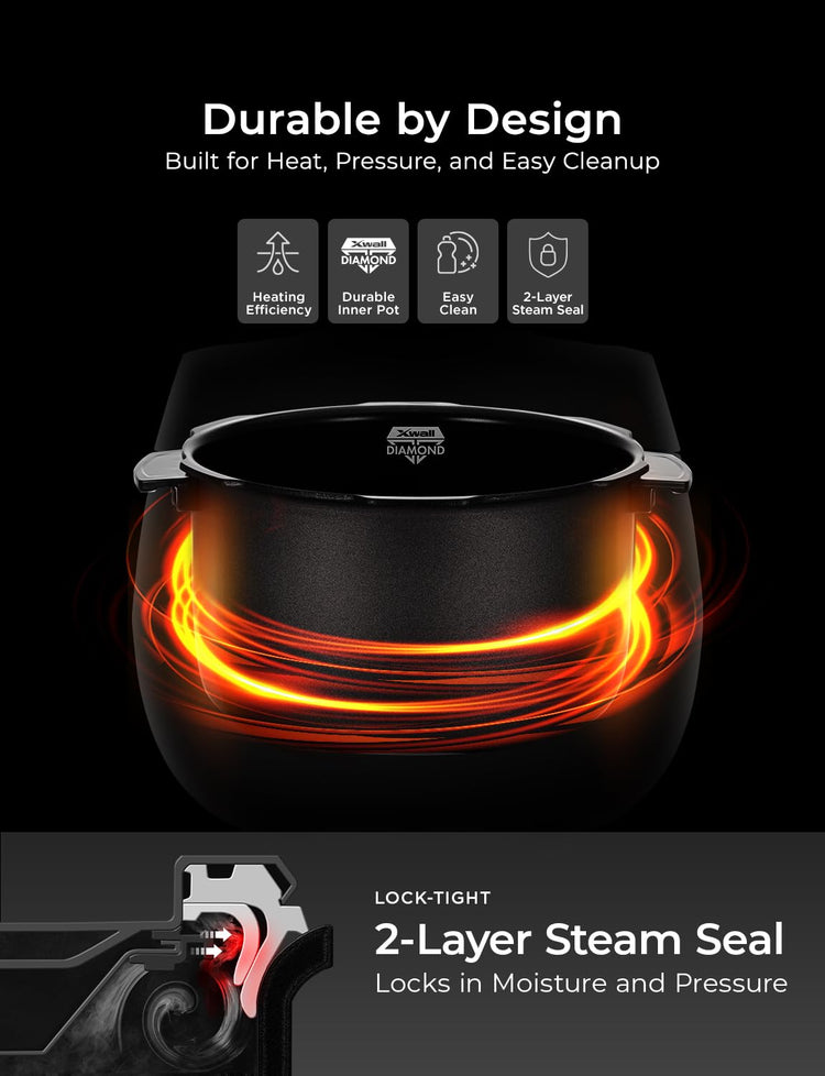 Twin Pressure Rice Cooker