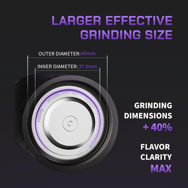 MAVO Manual Coffee Grinder, Phantox Pro Burr Coffee Grinder, Professional 45mm Stainless Steel Grinding Core, Capacity 30g, 120 Clicks Adjustment, Hand Coffee Grinder for Espresso, Pour Over, Silver