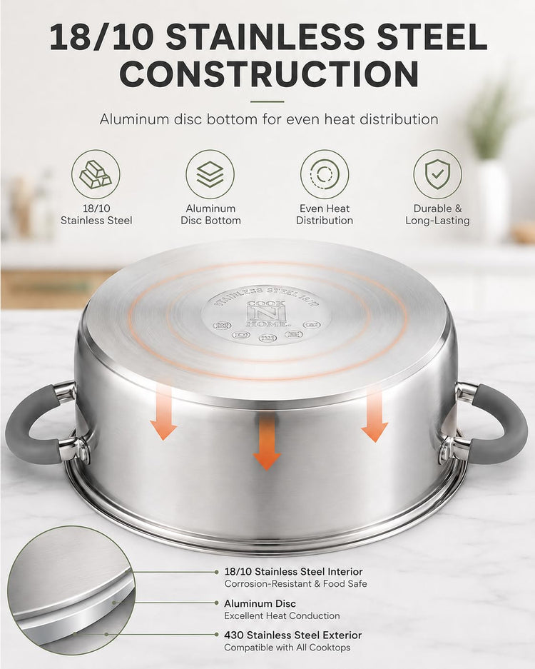 Basics Stainless Steel Cookware Sets (12 Count)
