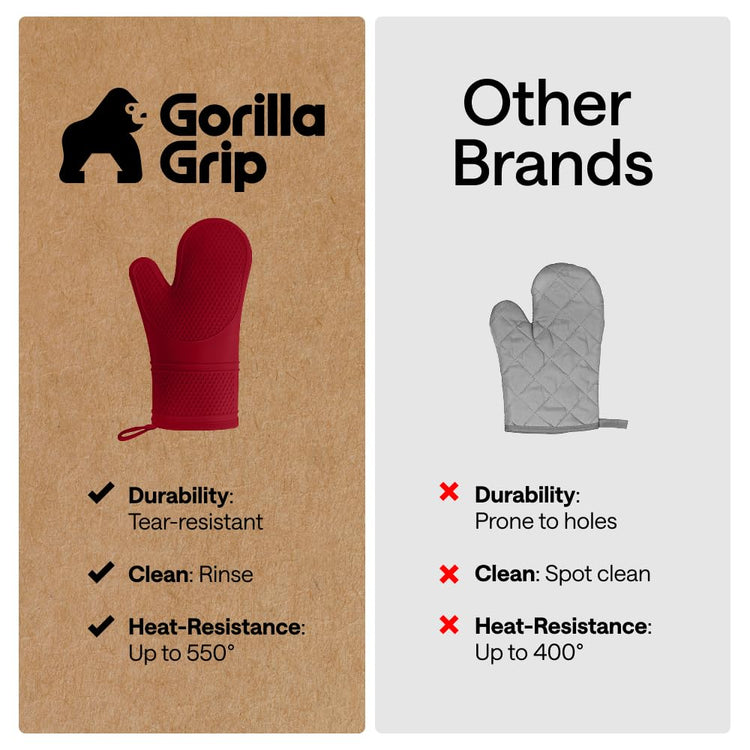 BPA Free Soft Silicone Oven Mitts