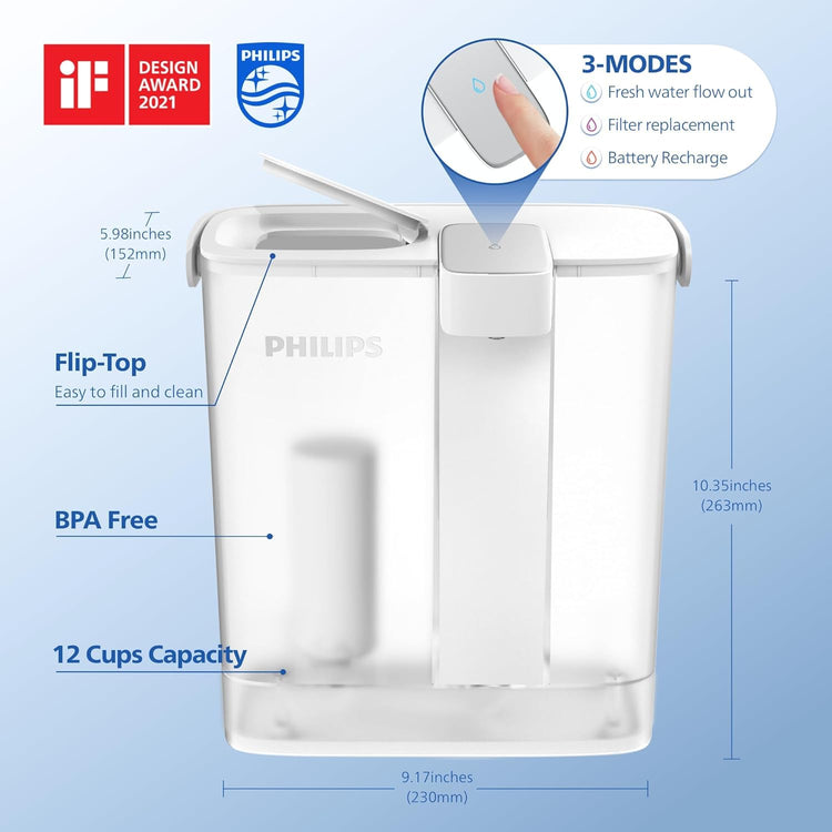 GoZero Next gen Instant Water Filter Pitcher