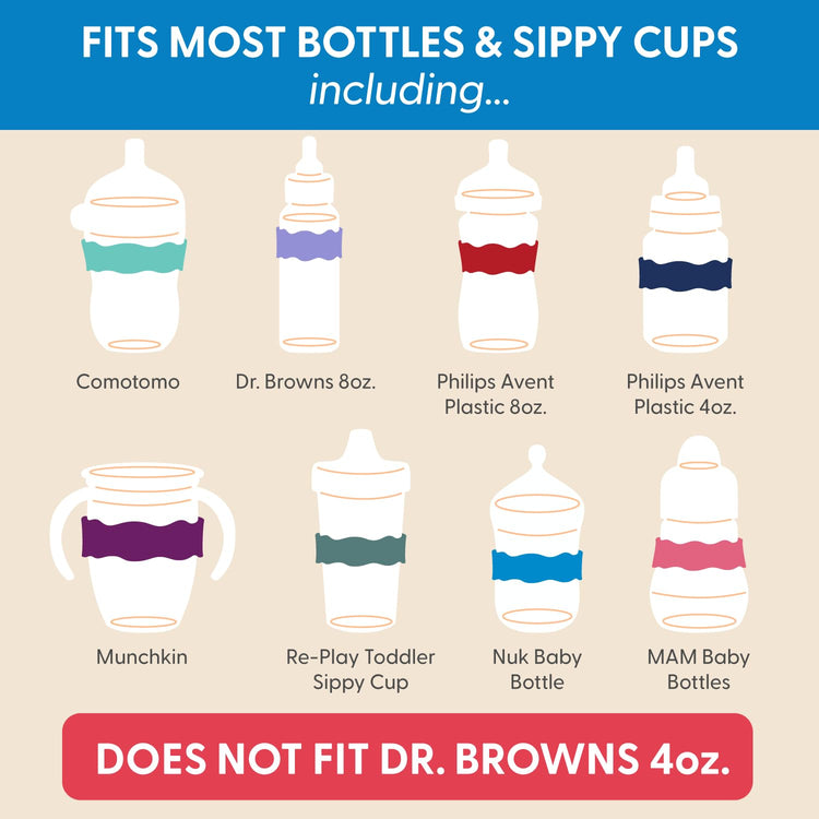 Orbit Labels Silicone Bottle Bands (4 Count)