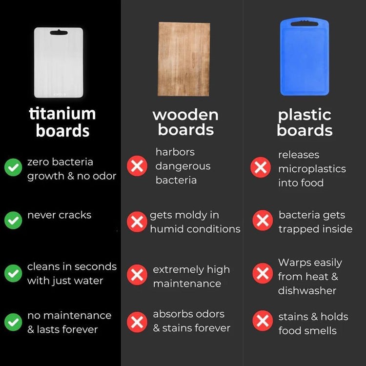 Titanium Cutting Board