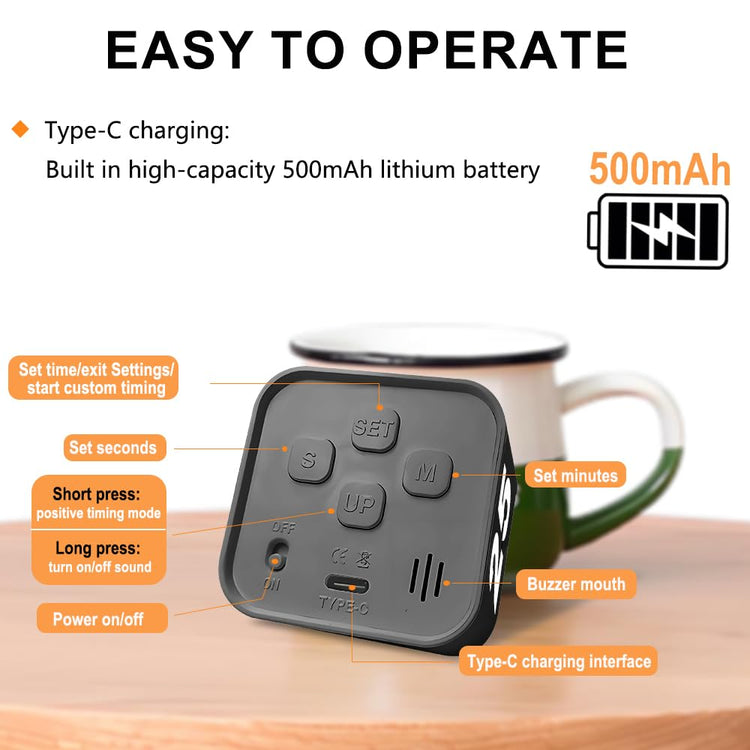 Visual Rotating Timer with 5