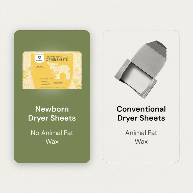 Newborn Baby Dryer Sheets (40 Count)