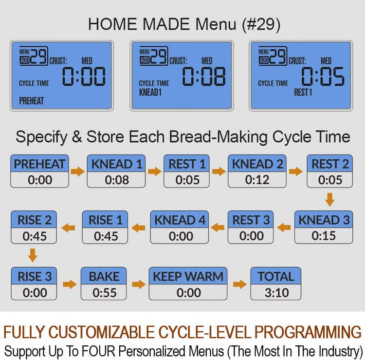 KITCHENARM 29-in-1 SMART Bread Machine with Gluten Free Setting 2LB 1.5LB 1LB Bread Maker Machine with Homemade Cycle - Stainless Steel Breadmaker with Recipes Whole Wheat Bread Making Machine