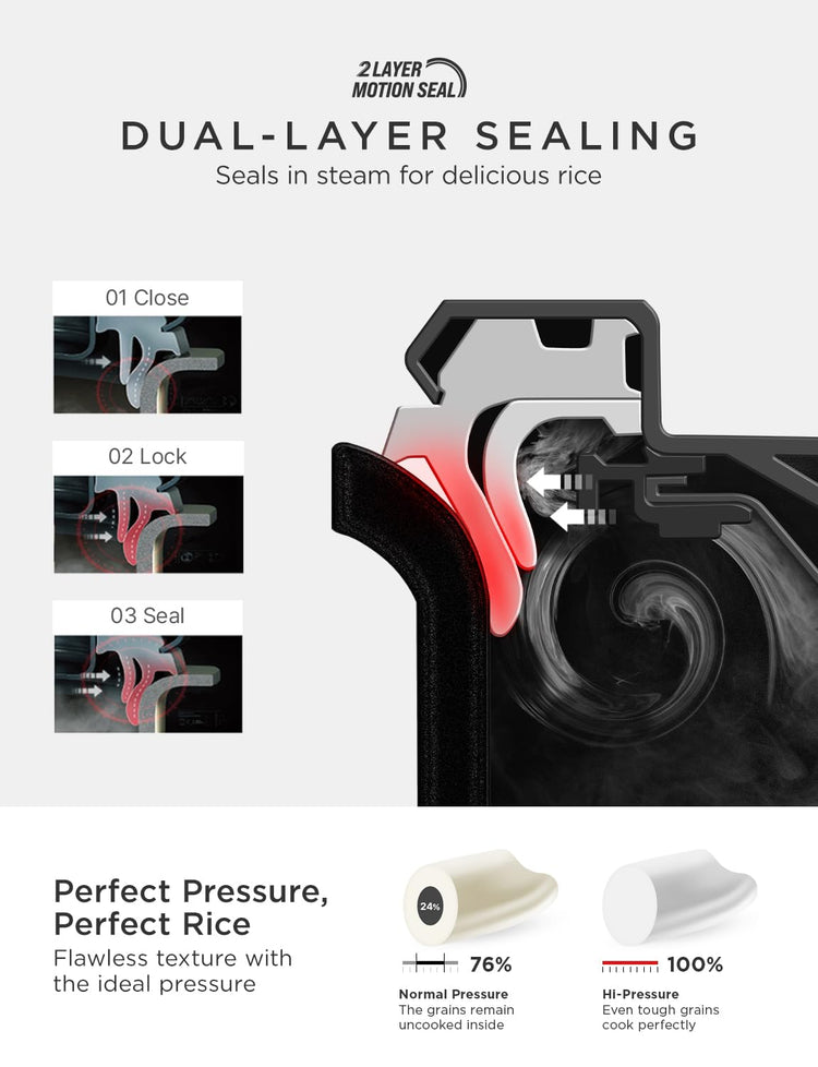 High Pressure Induction Rice Cooker