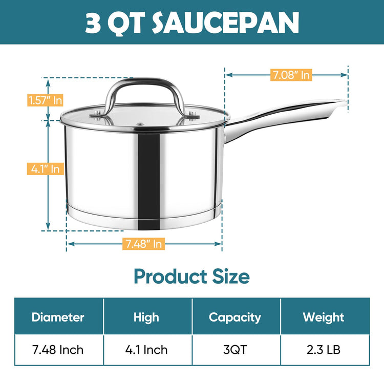 3 Qt Saucepan with Lid