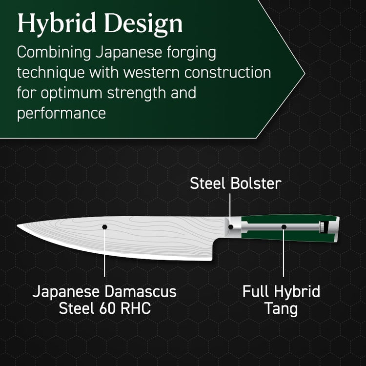 HexClad Chef's Knife, 8-Inch Japanese Damascus Stainless Steel Blade, Pakkawood Handle