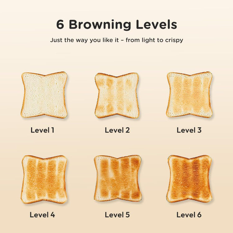 Toaster Retro 2 Slice