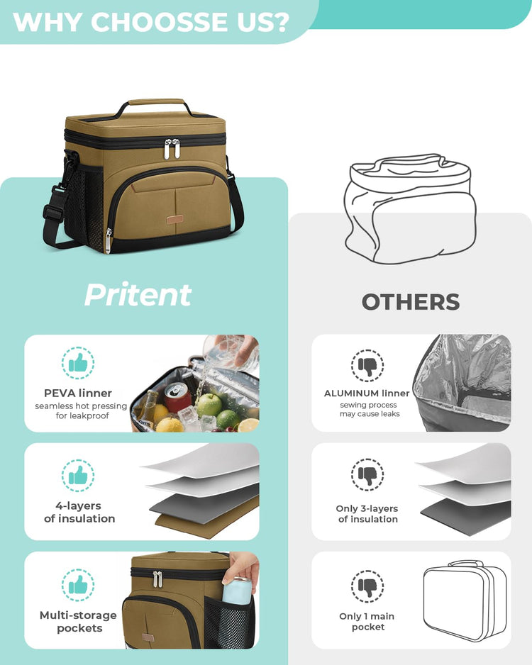 Lunch Box for Men Women Insulated Lunch Tote Cooler Bag Lunchbox