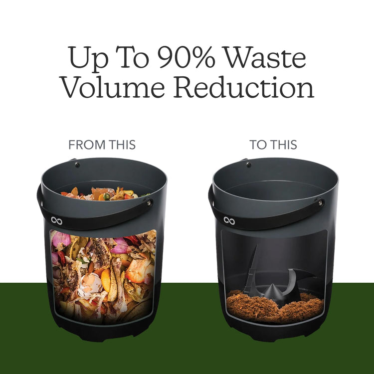Eco 5 Award Winning Kitchen Food Recycler