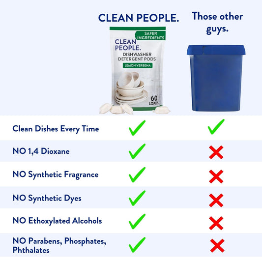 Dishwasher Pods (60 Count)