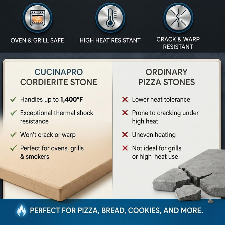 Pizza Stone for Oven