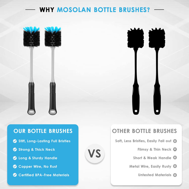 Long Handle Bottle Brush (2 Count)