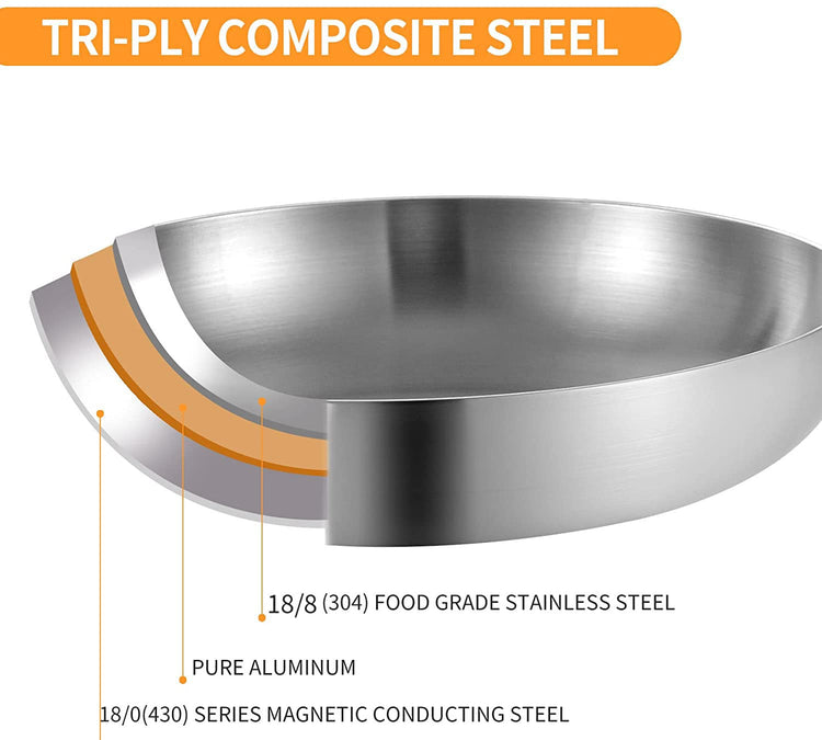 Tri Ply Stainless Steel Frying Pan 8" kitchen skillet