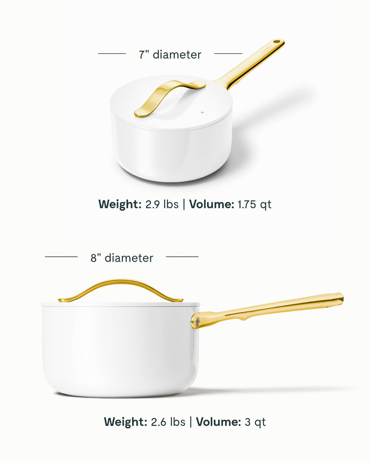 Non Stick Ceramic Sauce Pans with Lids (2 Count)
