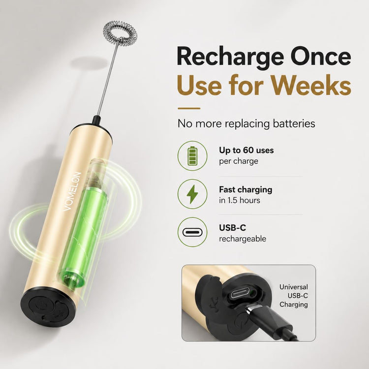 Rechargeable Milk Frother