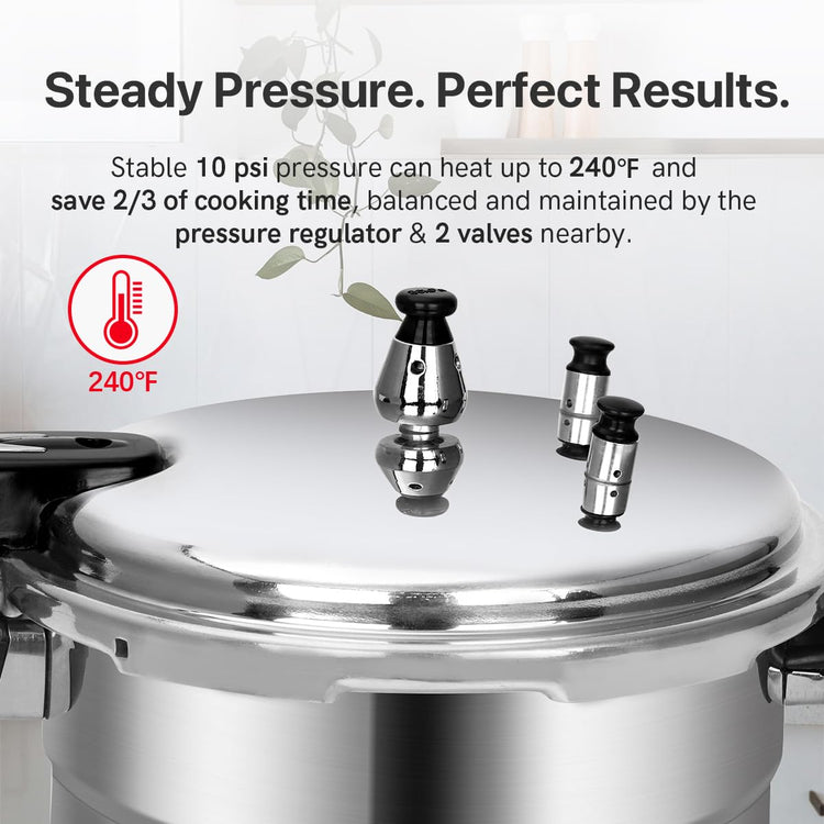 5.3 Quart Pressure Cooker