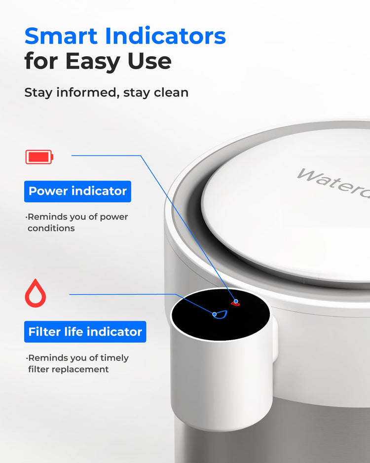 ED21W Rechargeable Non