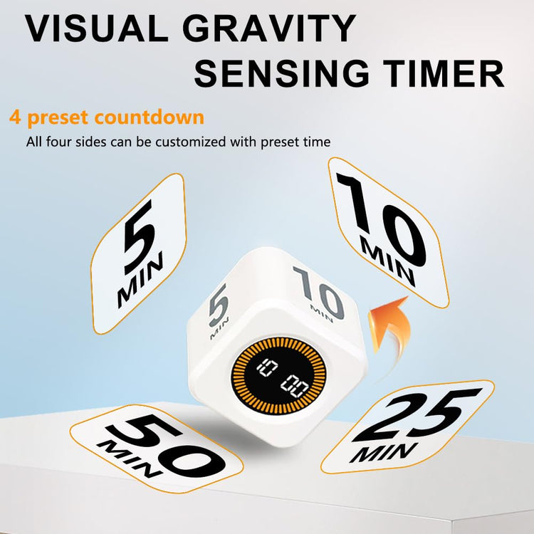 Visual Rotating Timer with 5