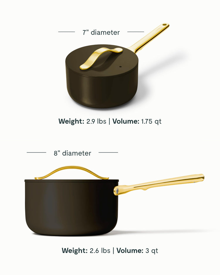 Non Stick 3 qt Ceramic Sauce Pan with Lid