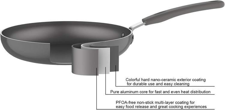Amazon Basics Ceramic Non-Stick 12-Piece Cookware Set, Gray - Pots, Pans and Utensils