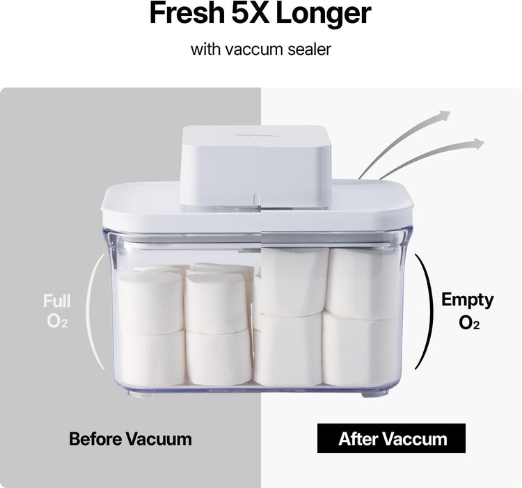 Premium Airtight Food Storage Container. Meal Prep 0.85qt 5pc/Set. 4pcs Container and Vacuum Sealer. Patented Double Silicone Lining, 100% Leak Proof, BPA-FREE