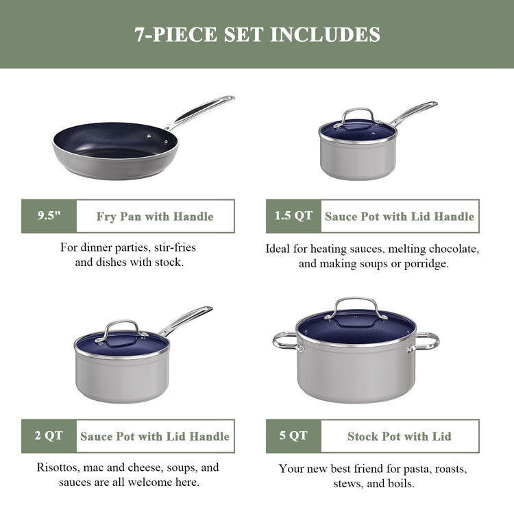 7pc Cookware Set Healthy Duralon Blue Ceramic Nonstick Coated