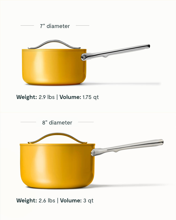 Non Stick 1.75 qt Ceramic Sauce Pan with Lid