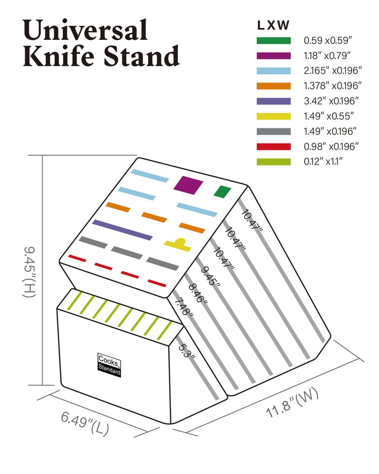 Cutlery Block Holder without Knives (25 Count)